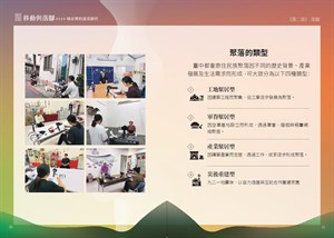 聚落的類型