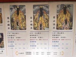 殿內神明介紹