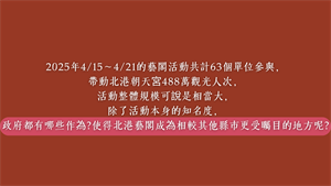 簡報