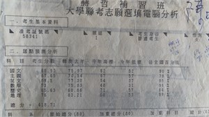 大學聯考落點分析
