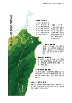 頁12-林秀蘭的移動史 半生浮萍終歸尋處