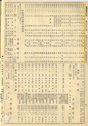 台灣總督府報 醫籍抹消(1943年)