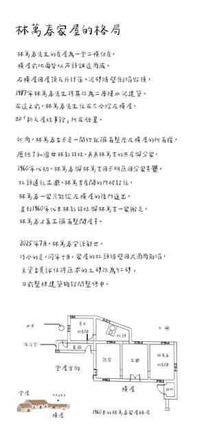 林萬春家屋的格局