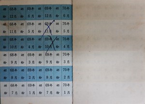 公教員工福利品購買證內頁之每月限購奶粉品項