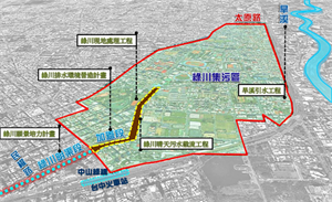 新盛綠川水岸廊道計畫