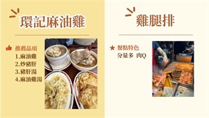 北飄美食地圖49