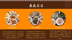 火雞肉飯