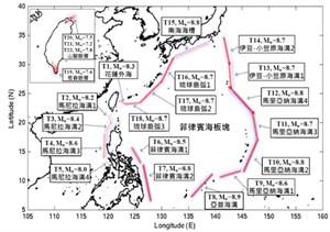 圖3-海嘯源位置及地震規模設定(修改自吳祚任，2024)