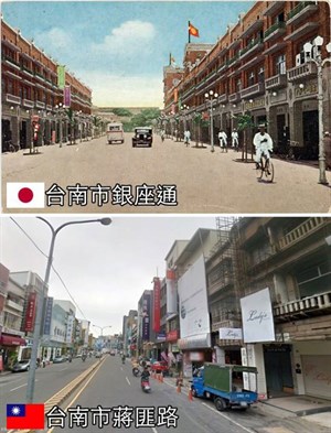 古今對比