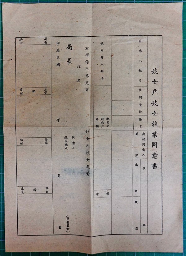 北港高中鄉土文物館館藏文物：特種行業執業同意書