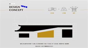 土地公博物館設計理念