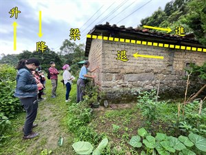 升、降、進、退