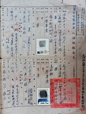 館藏軍人婚姻報告表之