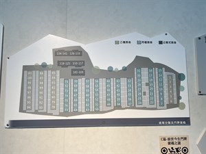 門牌分佈