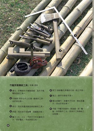《地方學學》特刊——扛茨走溪流(6)