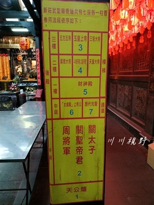 參拜流程