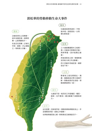頁24-漂流木的尋家路 基隆都市原住民郭松華的故事