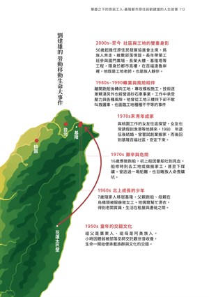 頁112-華廈之下的原民工人-基隆都市原住民劉建雄的人生故事