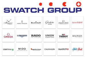 swatch group