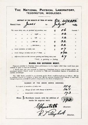 Rolex-1914-Kew-Results