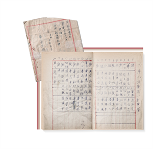 1969年枋寮宋江陣開館名單