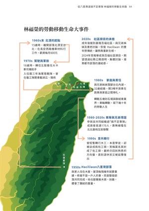 頁64-從八里灣道搞不定車隊 林福榮的勞動生命路