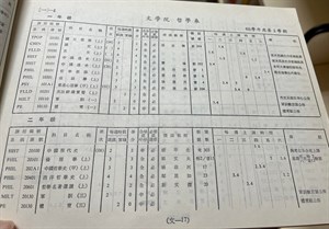 65學年度第一學期臺大哲學系一、二年級課程時間表