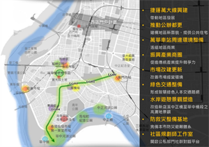 台北市政府107年六月中正萬華復興計畫