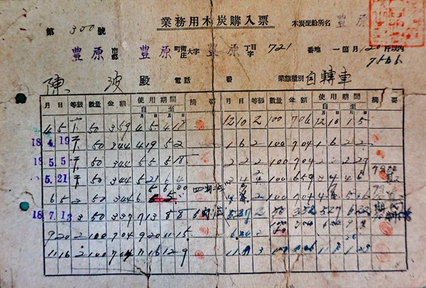 北港高中鄉土文物館館藏文物：日治時期木炭配給票