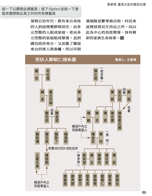 溪頭路陳鄭家四