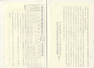 前言、工程用費統計表