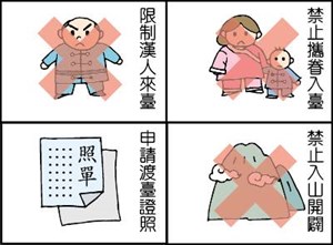 廢除渡台禁令