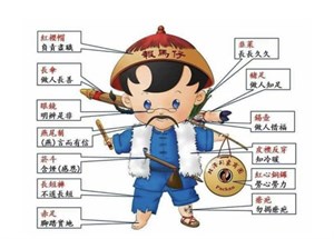報馬仔