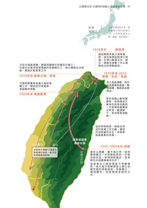 頁46-扛著責任走汪德明的勞動人生與家庭記憶