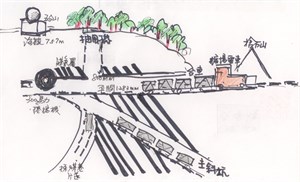 風車