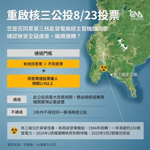 核三公投