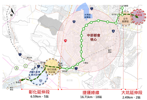 台中捷運延伸路線圖