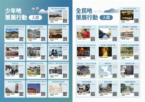 入圍作品